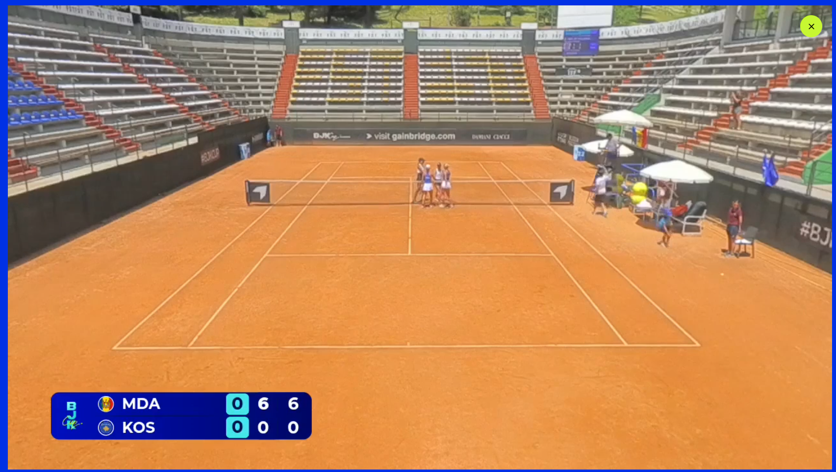 Selecționata Moldovei a învins Kosovo și s-a calificat în faza decisivă a Billie Jean King Cup